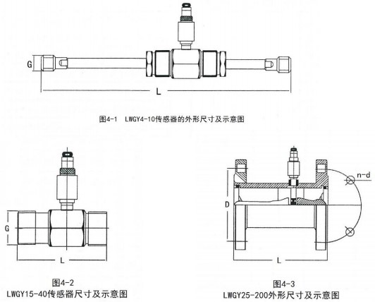 91看片网站下载外形图