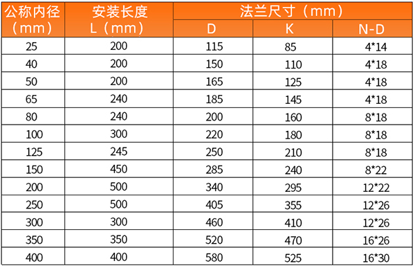 智能91看片黄色下载安装尺寸表
