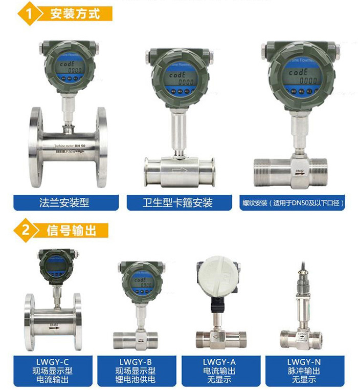 纯91看片污软件下载传感器分类图
