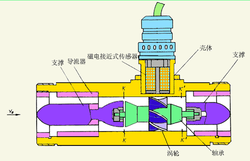 纯91看片污软件下载工作原理图