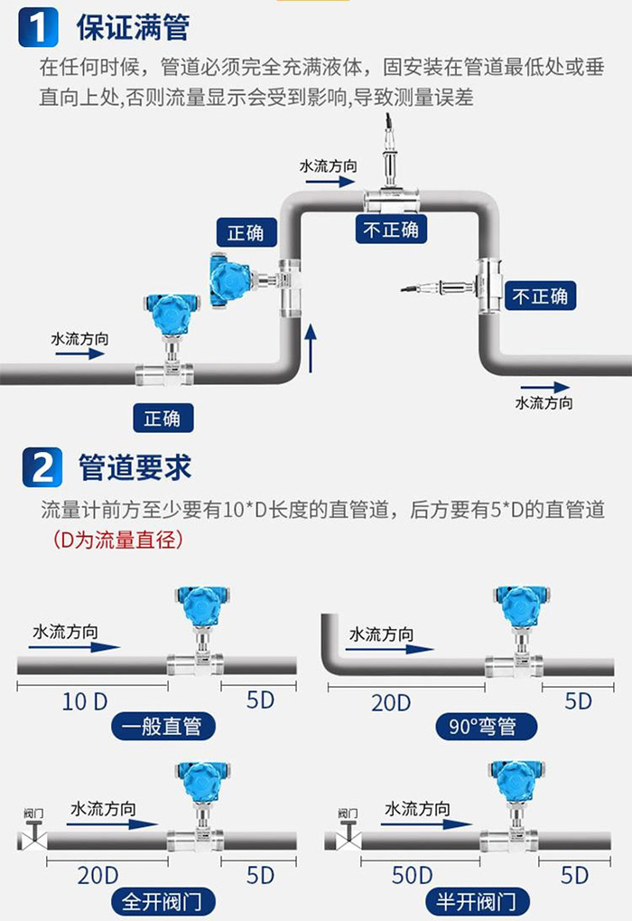 热91看片污软件下载管道安装方式图