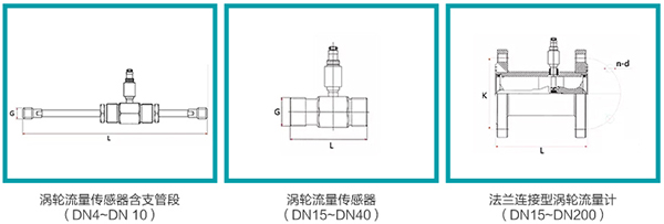 出91看片污软件下载传感器外形图