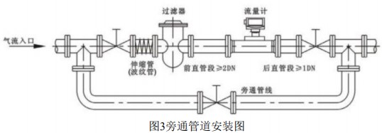 91看片黄色下载安装方式图
