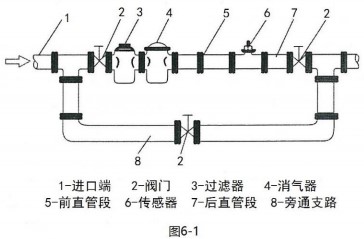 91看片网站下载安装布置图