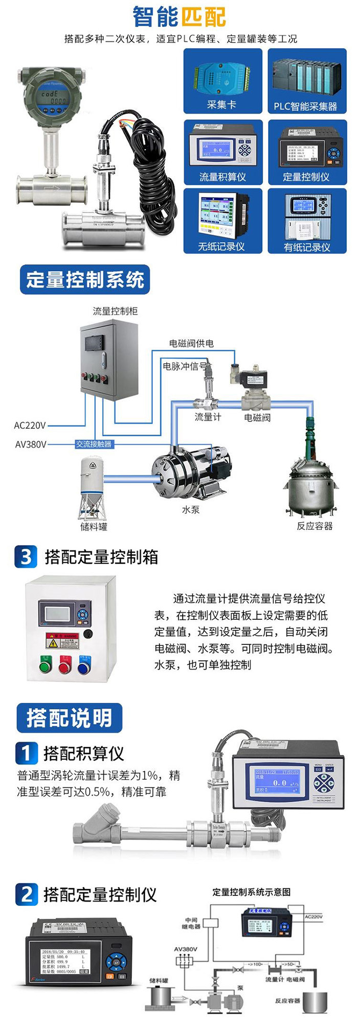 91看片网站下载匹配定量控制系统图