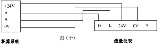 液体涡街流量计RS-485通讯接线图