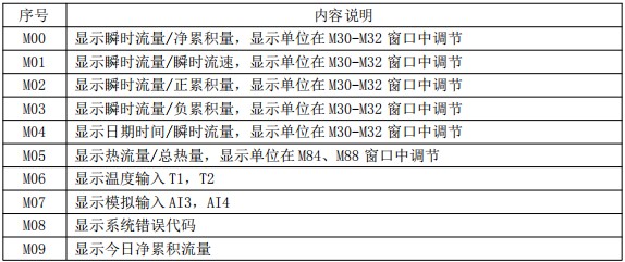 超声波91看片污软件下载菜单对照表一